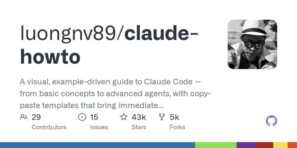 image of Claude Howto