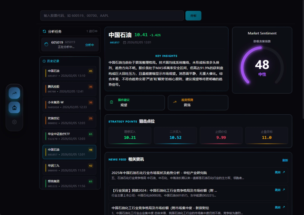 image of daily_stock_analysis