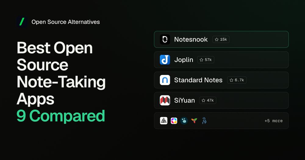 Notesnook, Joplin, Standard Notes, SiYuan and five more open source note-taking app logos beside the title Best Open Source Note-Taking Apps, 9 Compared