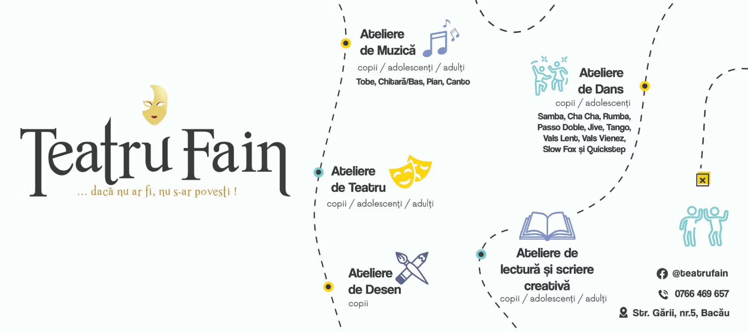 Teatru Fain
