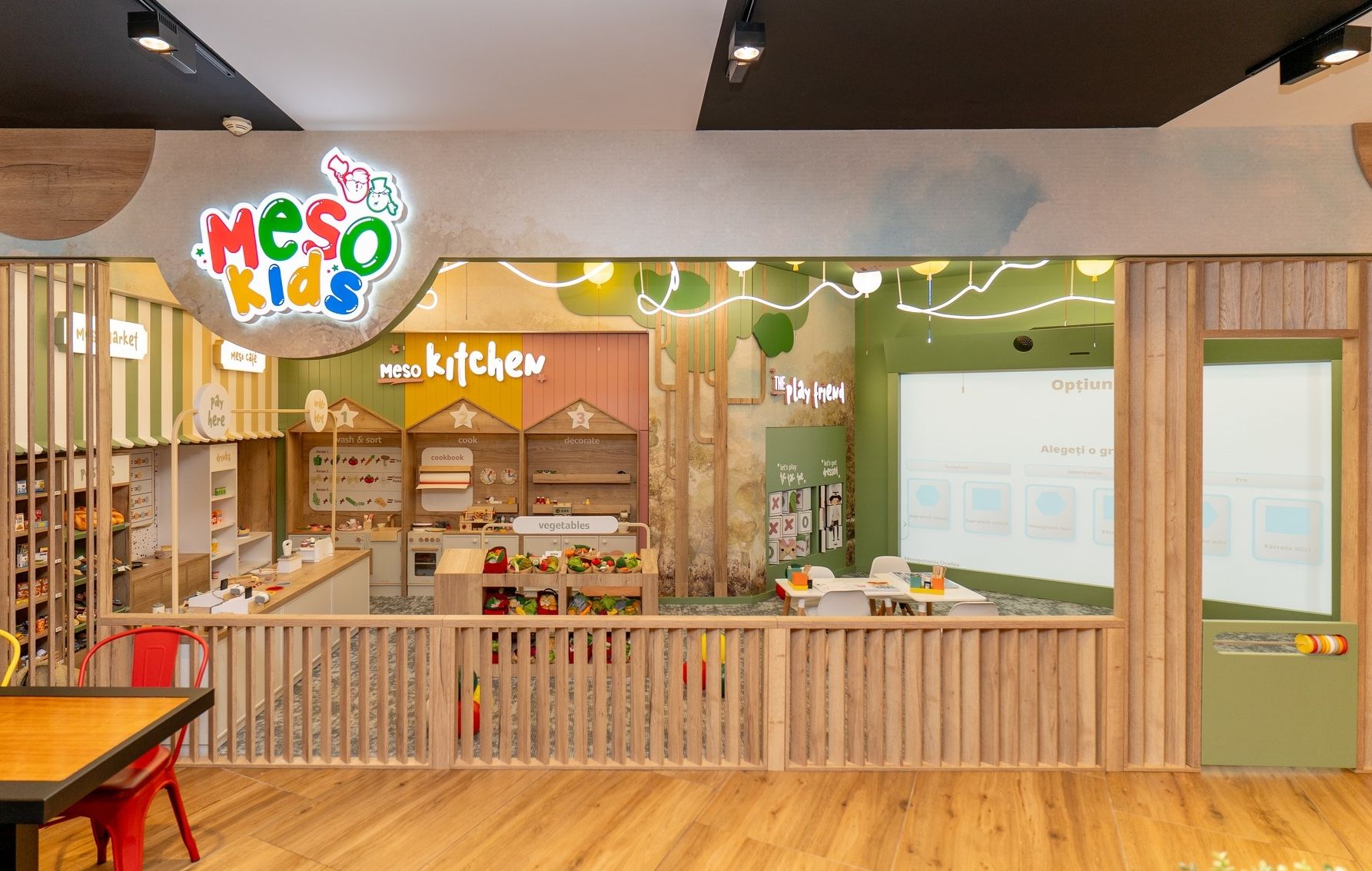 Mesopotamia - Meso Kids