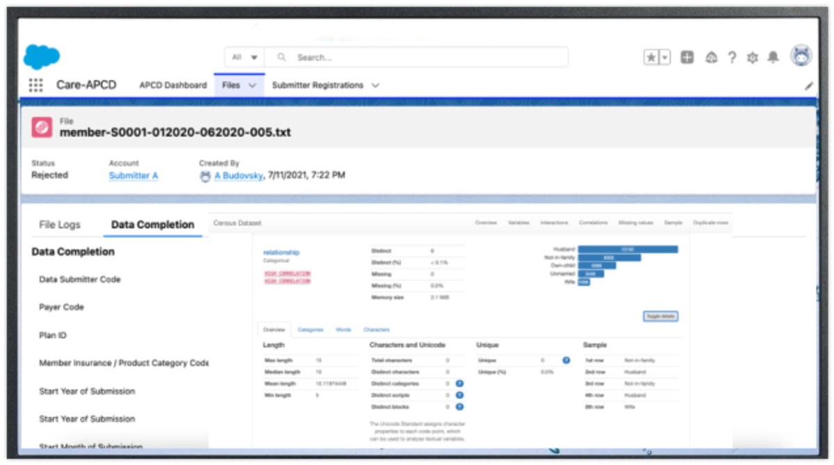 Example 1. Interactive module that allows submitters to check on their data quality results