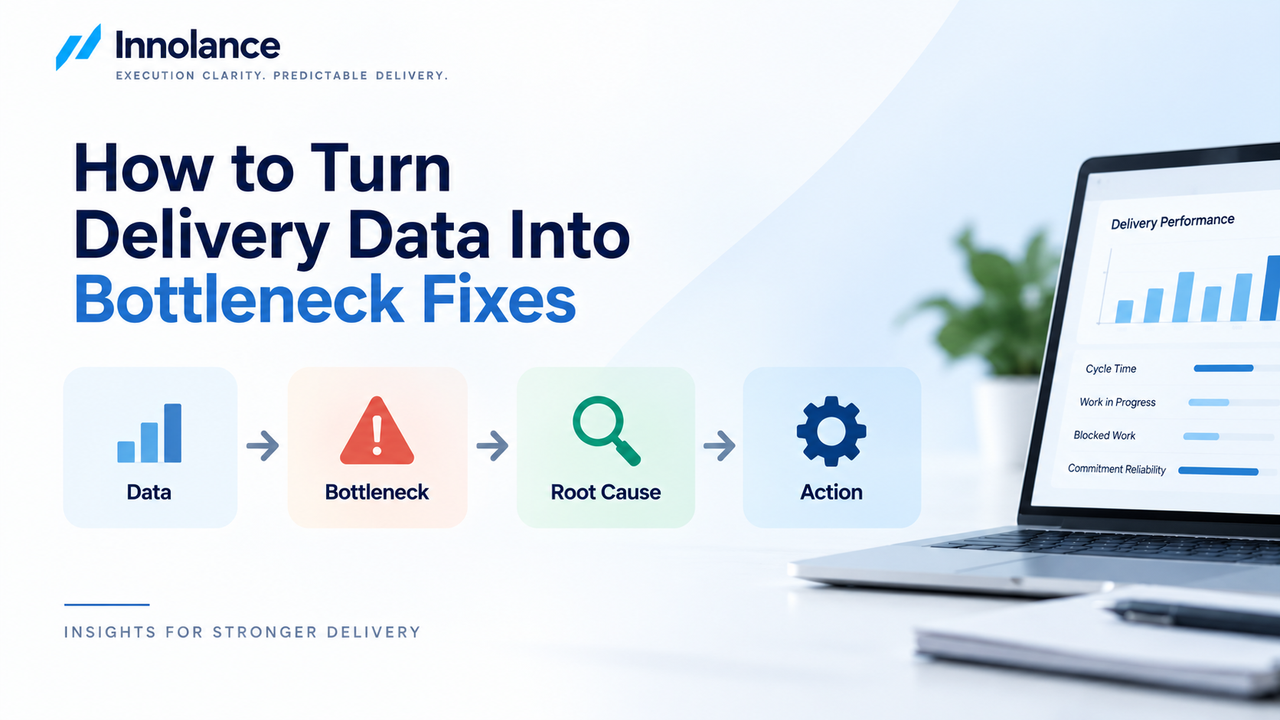 Delivery data analysis showing the path from performance metrics to bottleneck identification, root-cause diagnosis, and corrective action.