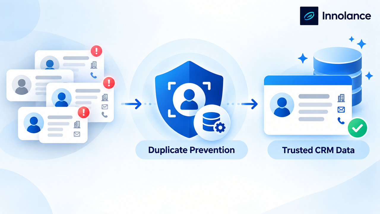 Duplicate CRM records flowing through duplicate prevention controls to create clean, trusted CRM data for reliable reporting and revenue operations.