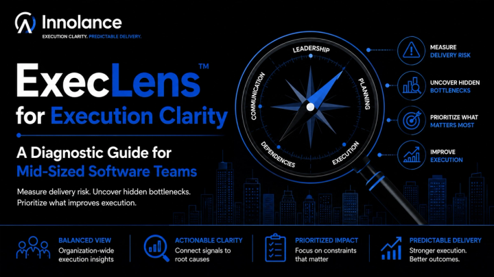 ExecLens™ execution clarity diagnostic illustrating how mid-sized software teams can identify delivery risks, uncover hidden bottlenecks, prioritize constraints, and improve execution.