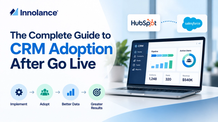 CRM adoption after go-live showing HubSpot and Salesforce connected to a CRM dashboard, with implementation, adoption, better data, and improved business results.