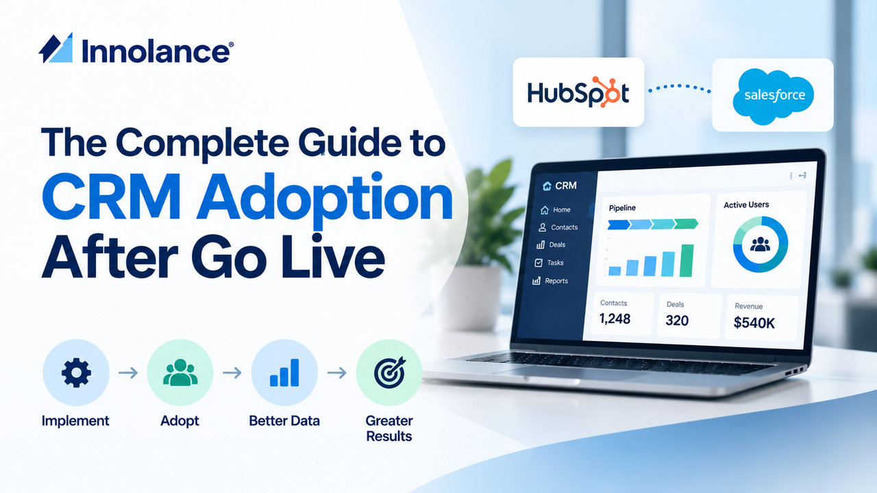 CRM adoption after go-live showing HubSpot and Salesforce connected to a CRM dashboard, with implementation, adoption, better data, and improved business results.