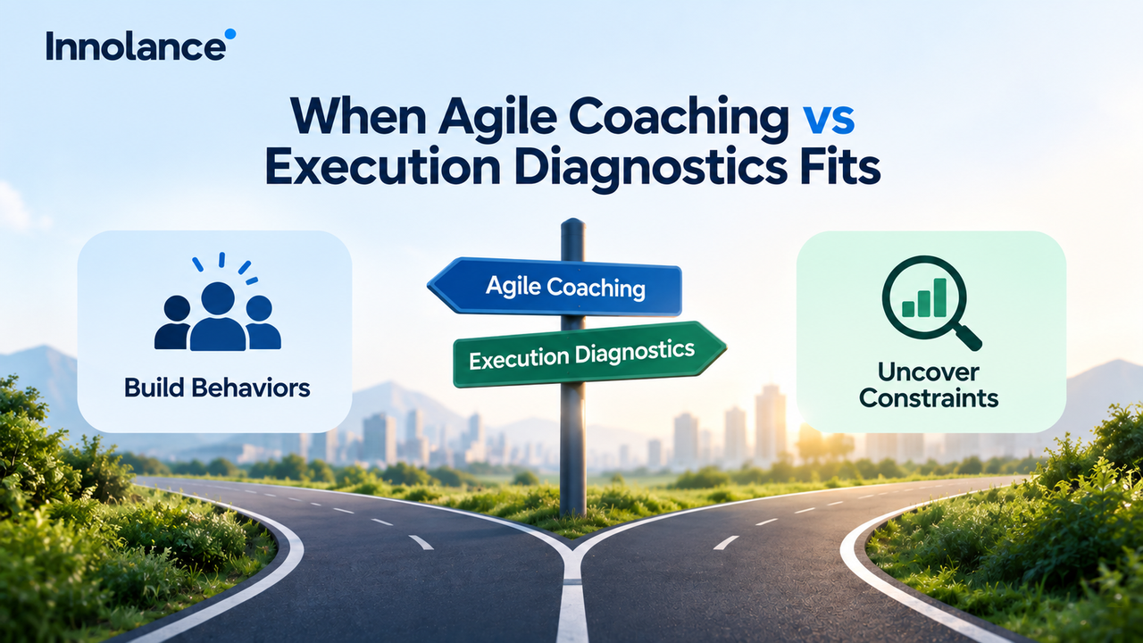 Agile coaching and execution diagnostics shown as two paths, with coaching focused on team behaviors and diagnostics focused on uncovering systemic delivery constraints.