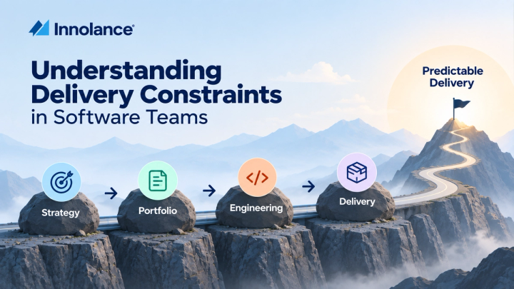 Software delivery constraints across strategy, portfolio planning, engineering, and delivery, showing the path toward more predictable software delivery.