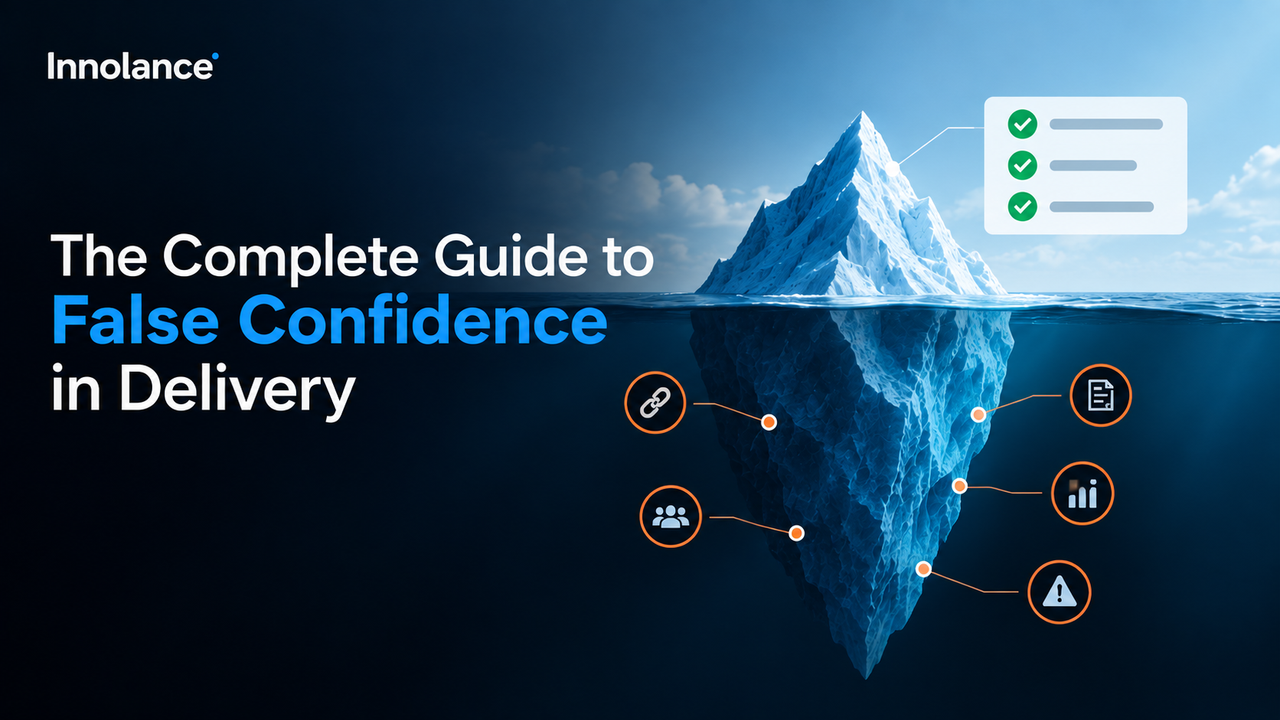 Software delivery iceberg showing healthy progress above the surface while hidden constraints and risks undermine delivery predictability below.