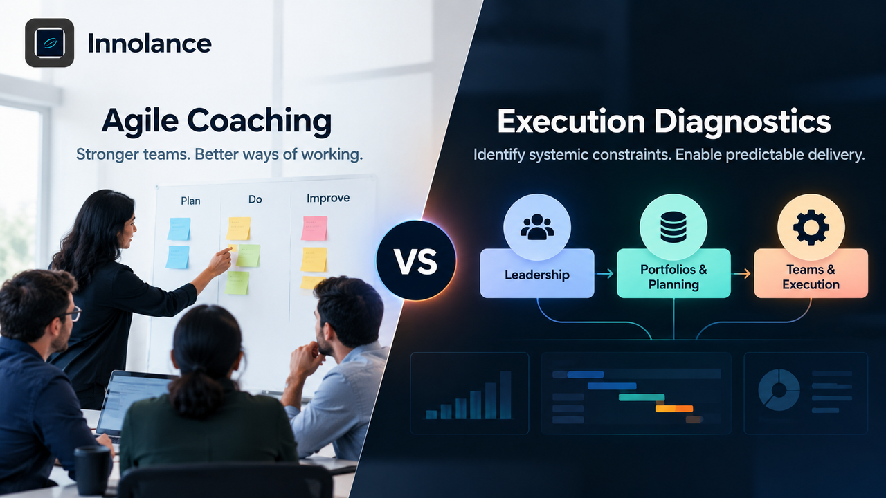 Agile coaching focused on team practices compared with execution diagnostics evaluating leadership, portfolio planning, and team execution to identify systemic delivery constraints.