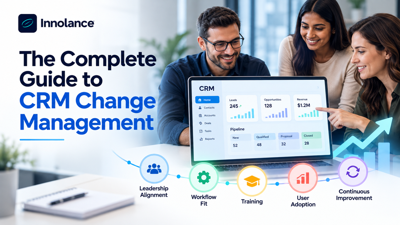 CRM change management illustration showing employees collaborating around a CRM dashboard, highlighting leadership alignment, workflow fit, training, user adoption, and continuous improvement.