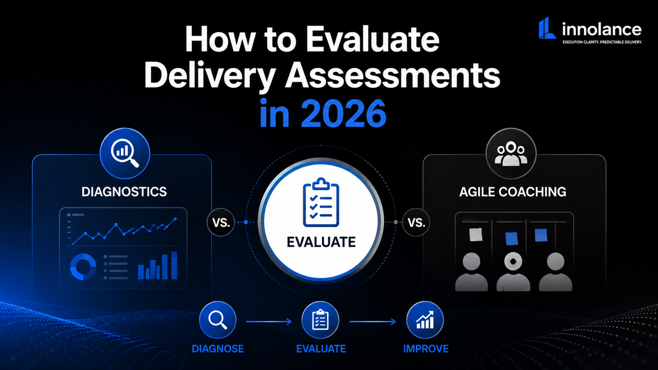 Delivery assessment comparison showing execution diagnostics and agile coaching, with a Diagnose, Evaluate, and Improve framework for choosing the right approach to software delivery improvement.