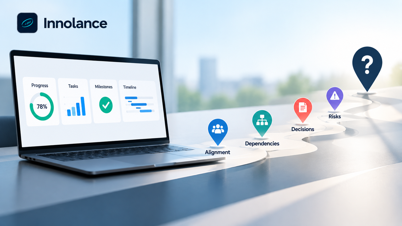 Project health dashboard showing hidden risks, alignment gaps, dependencies, decision delays, and delivery signals that standard performance metrics may miss.