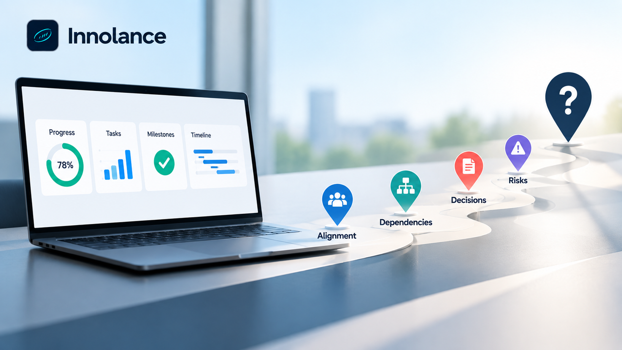 Project health dashboard showing hidden risks, alignment gaps, dependencies, decision delays, and delivery signals that standard performance metrics may miss.