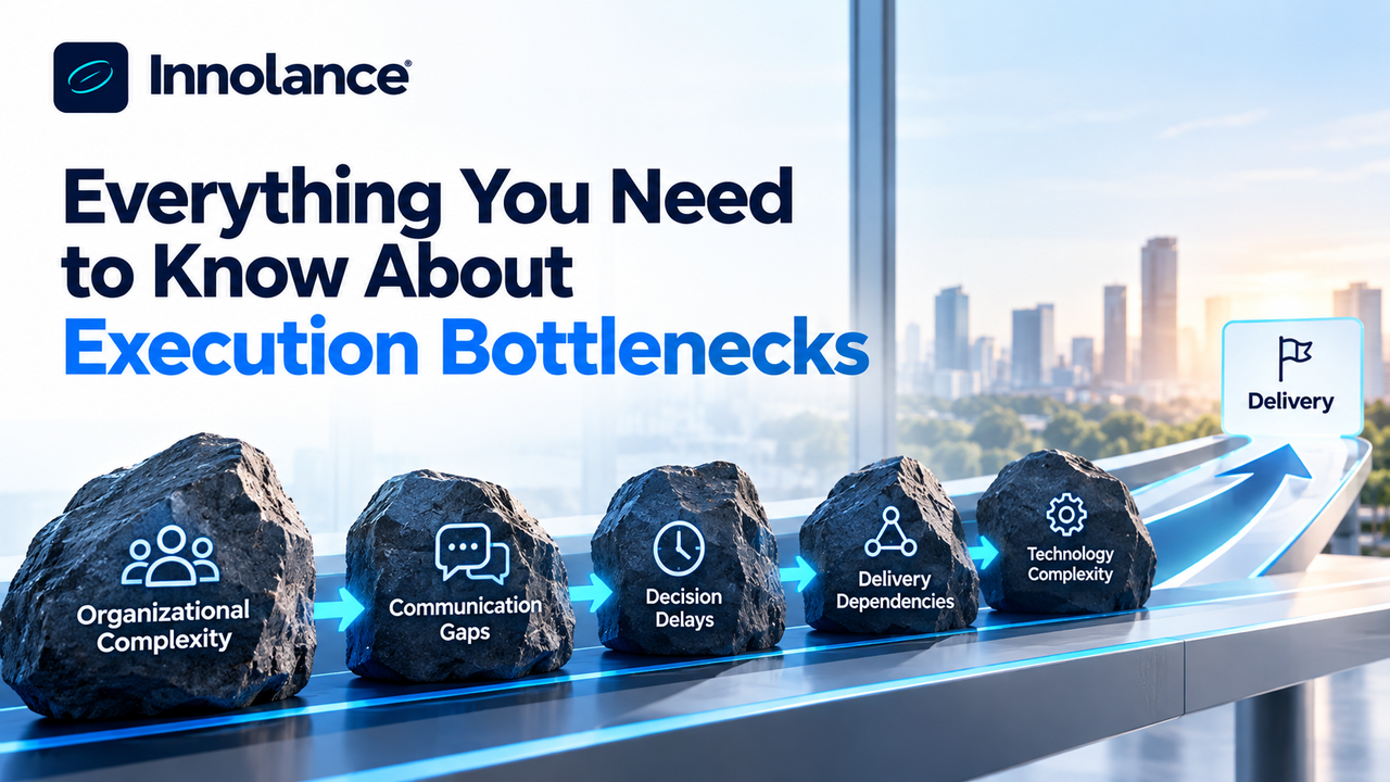 Cover image illustrating five execution bottlenecks organizational complexity, communication gaps, decision delays, delivery dependencies, and technology complexity obstructing the path to predictable delivery.
