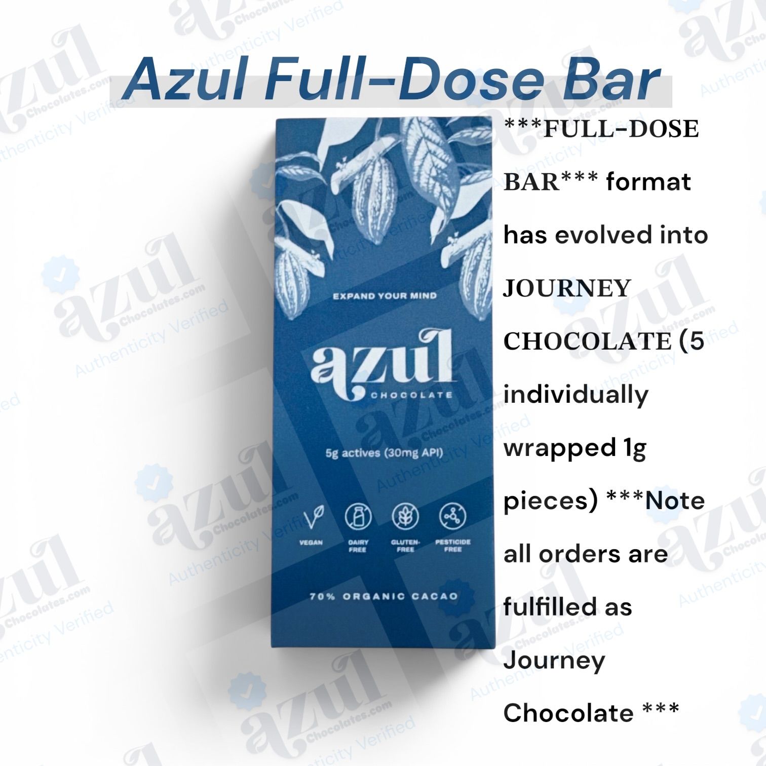 Signature Gummies (Hibiscus) - Premium Wellness Products | Azul