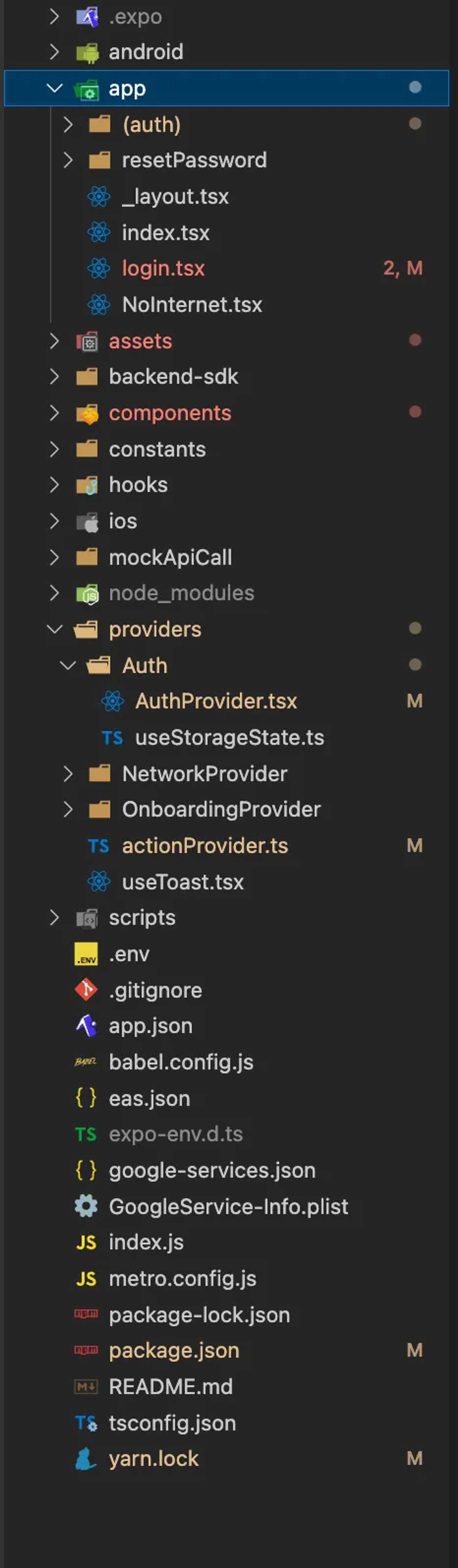 Folder structure