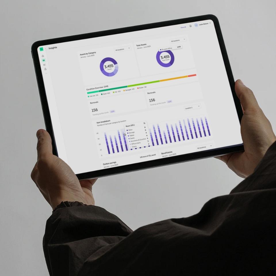 Connect employee access with reuse and reporting