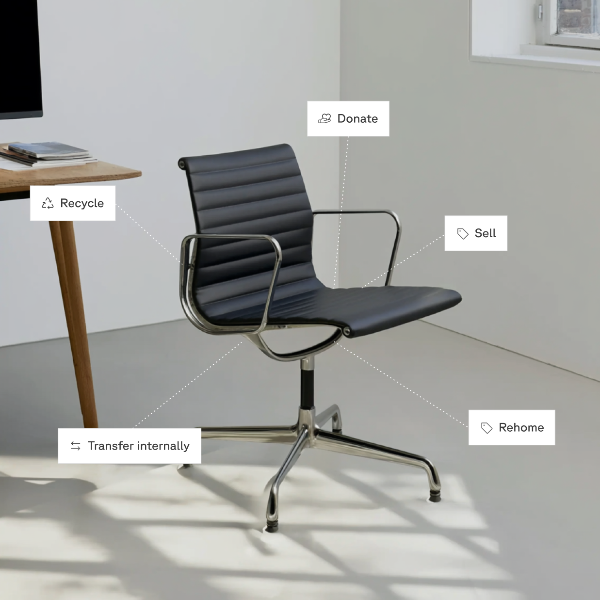 Office furniture prepared for reuse, transfer and end-of-use decisions.