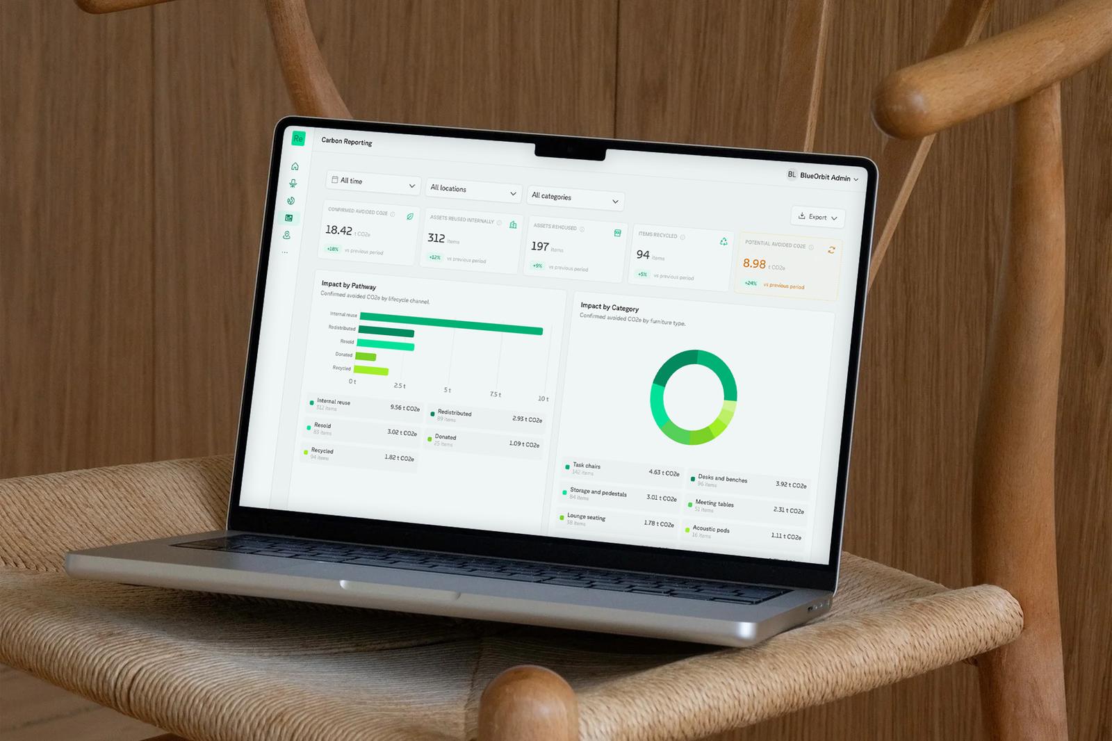 Furniture reporting records being reviewed for workplace and ESG teams.
