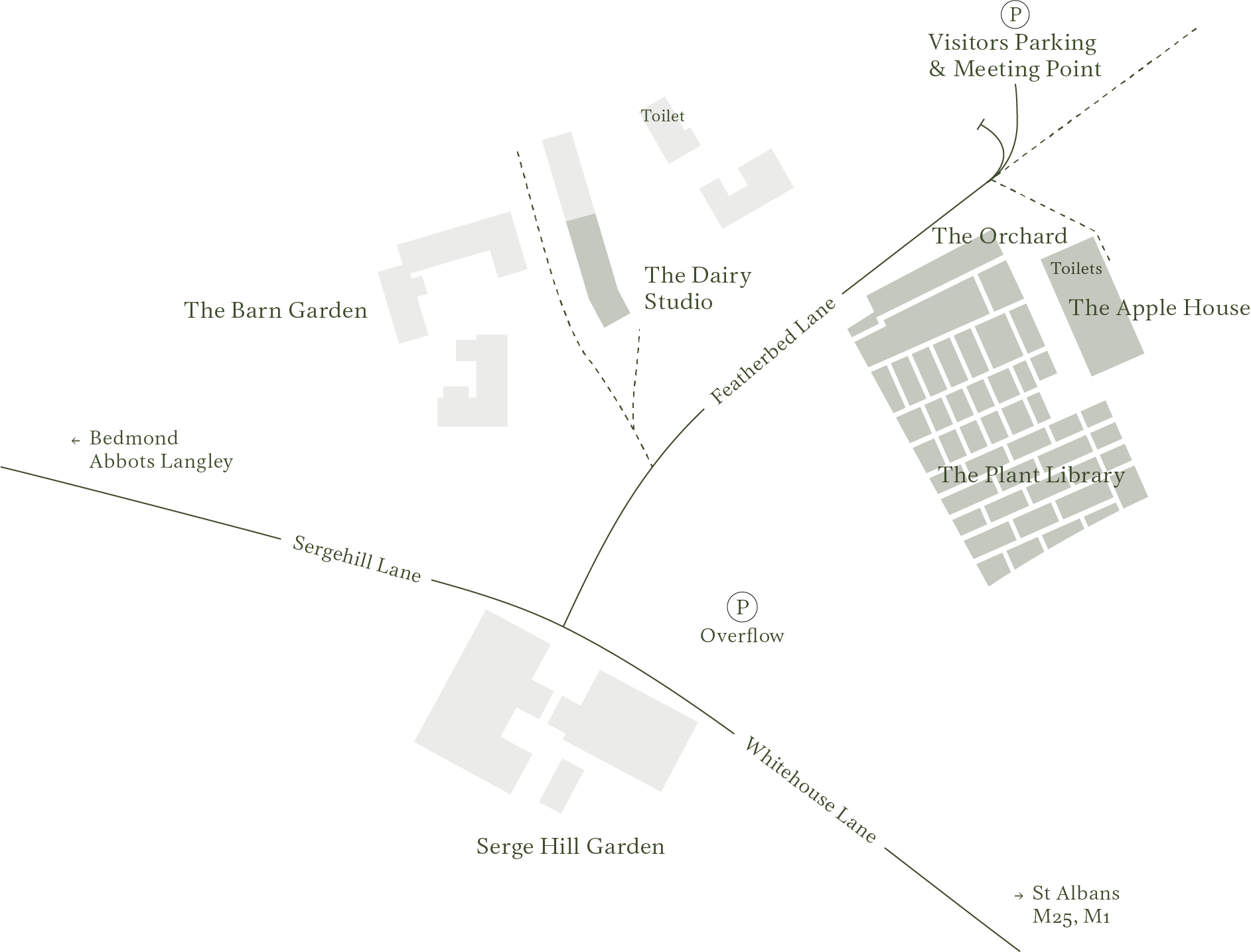 Visit The Serge Hill Project visit-the-serge-hill-project