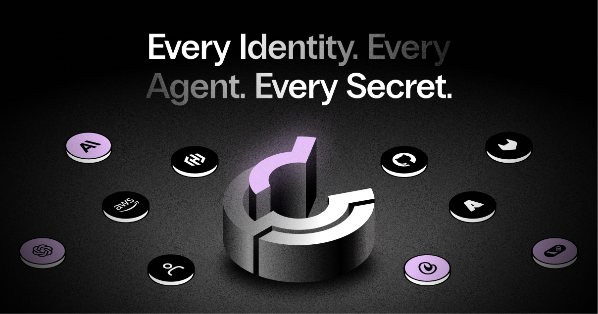 Clutch Security Inc