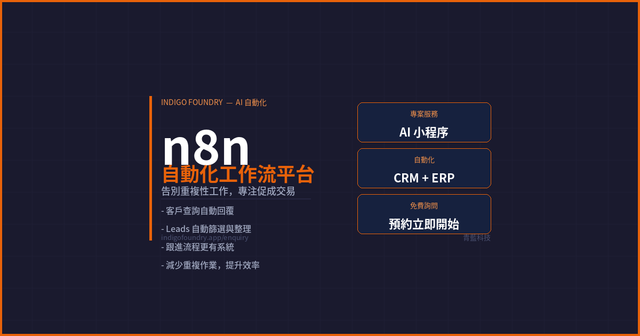 n8n 自動化工作流平台：告別重複性工作，地產代理如何用 AI 自動化提升效率？