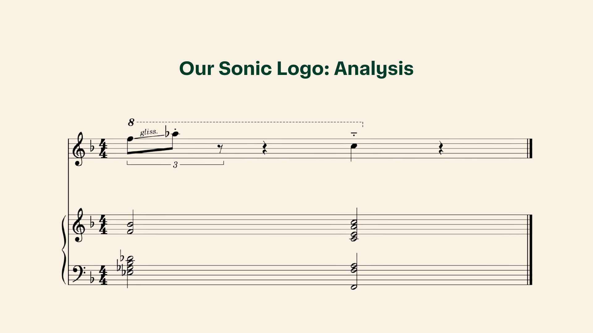 Composition & Analysis