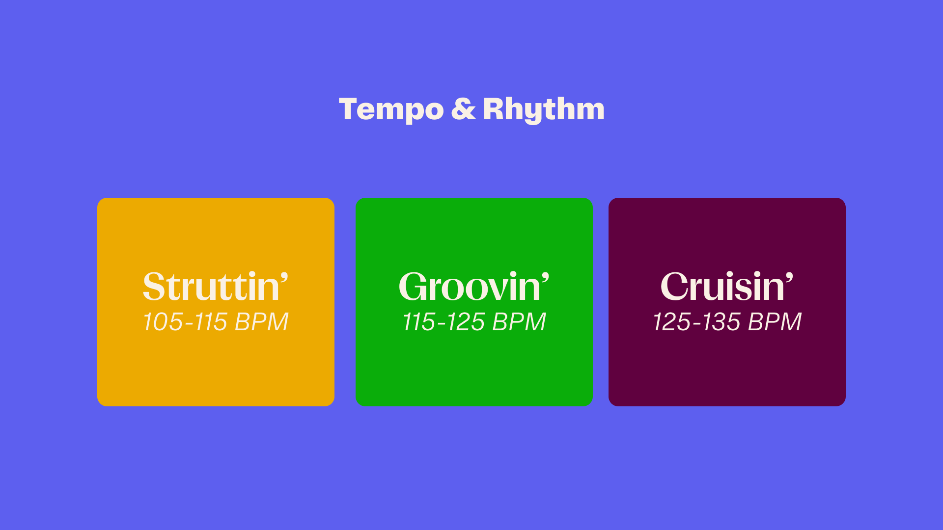 Music Attributes_ Tempo & Rhythm