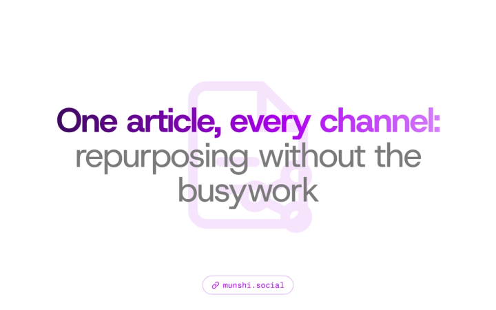 White card with a faint share-document icon behind the title One article, every channel: repurposing without the busywork