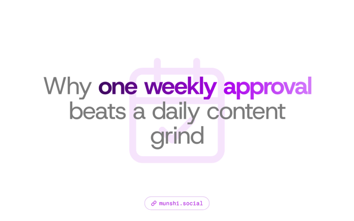 White card with a faint calendar-check icon behind the title Why one weekly approval beats a daily content grind