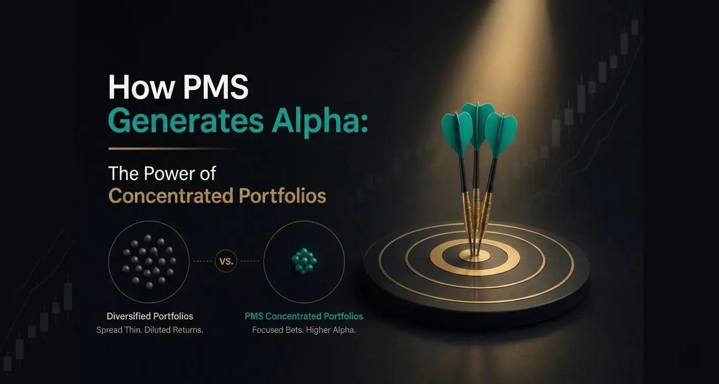 How PMS Generates Alpha: The Power of Concentrated Portfolios
