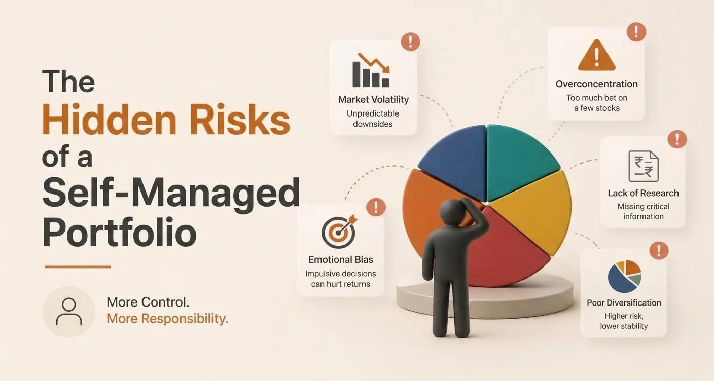 The Hidden Risks of a Self-Managed Portfolio