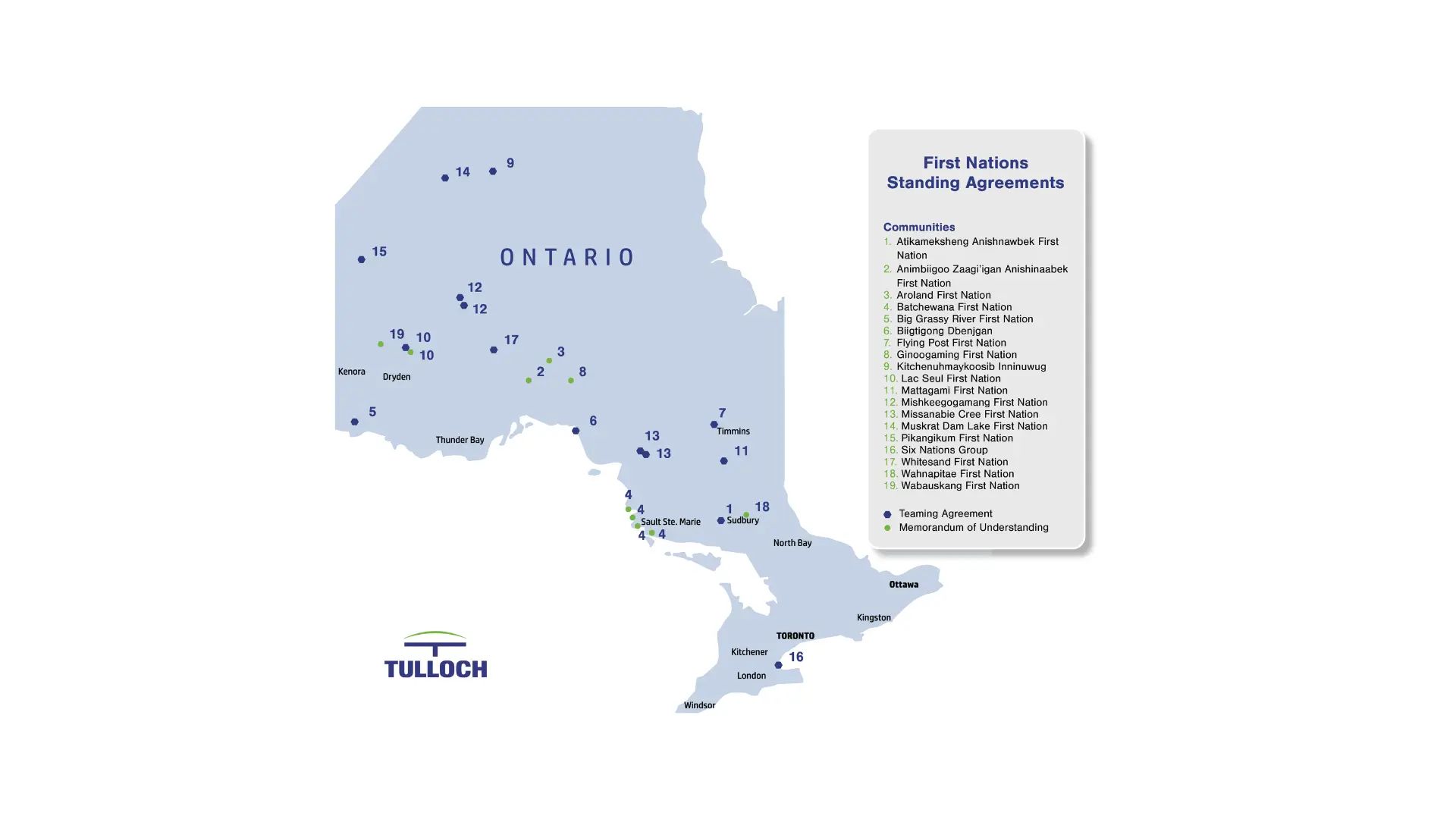 Map of Indigenous communities TULLOCH has partnerships with in Ontario.