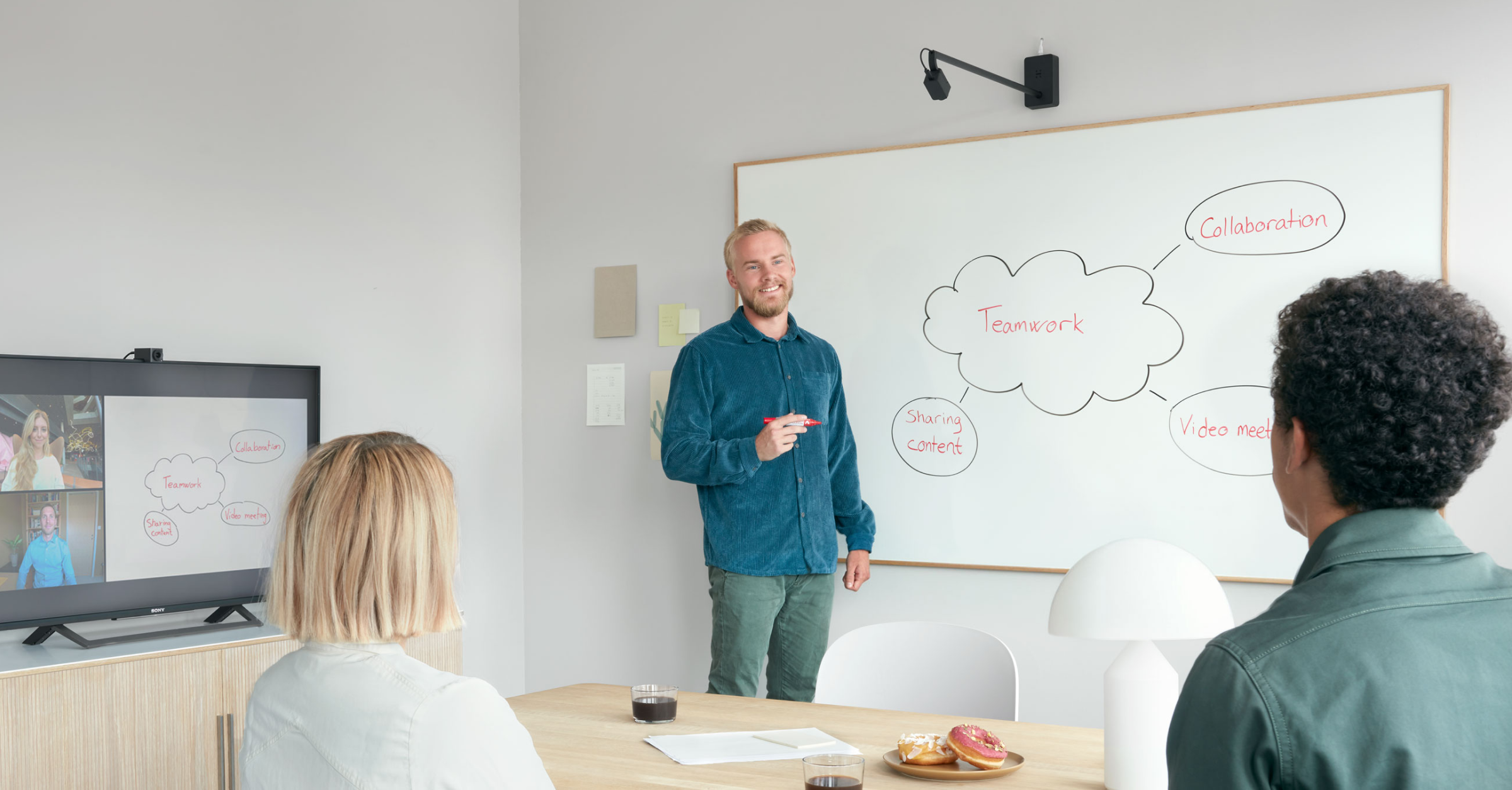 Canvas whiteboard discount