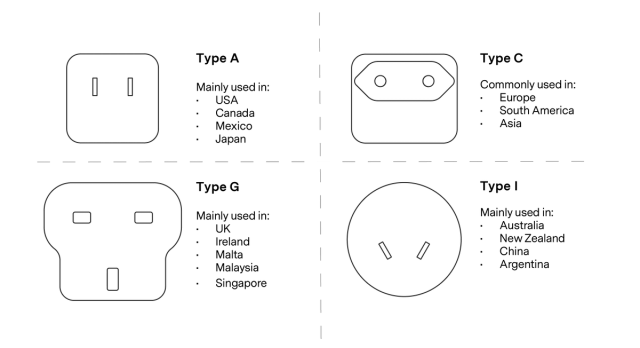 Huddly Network Adapter | Huddly