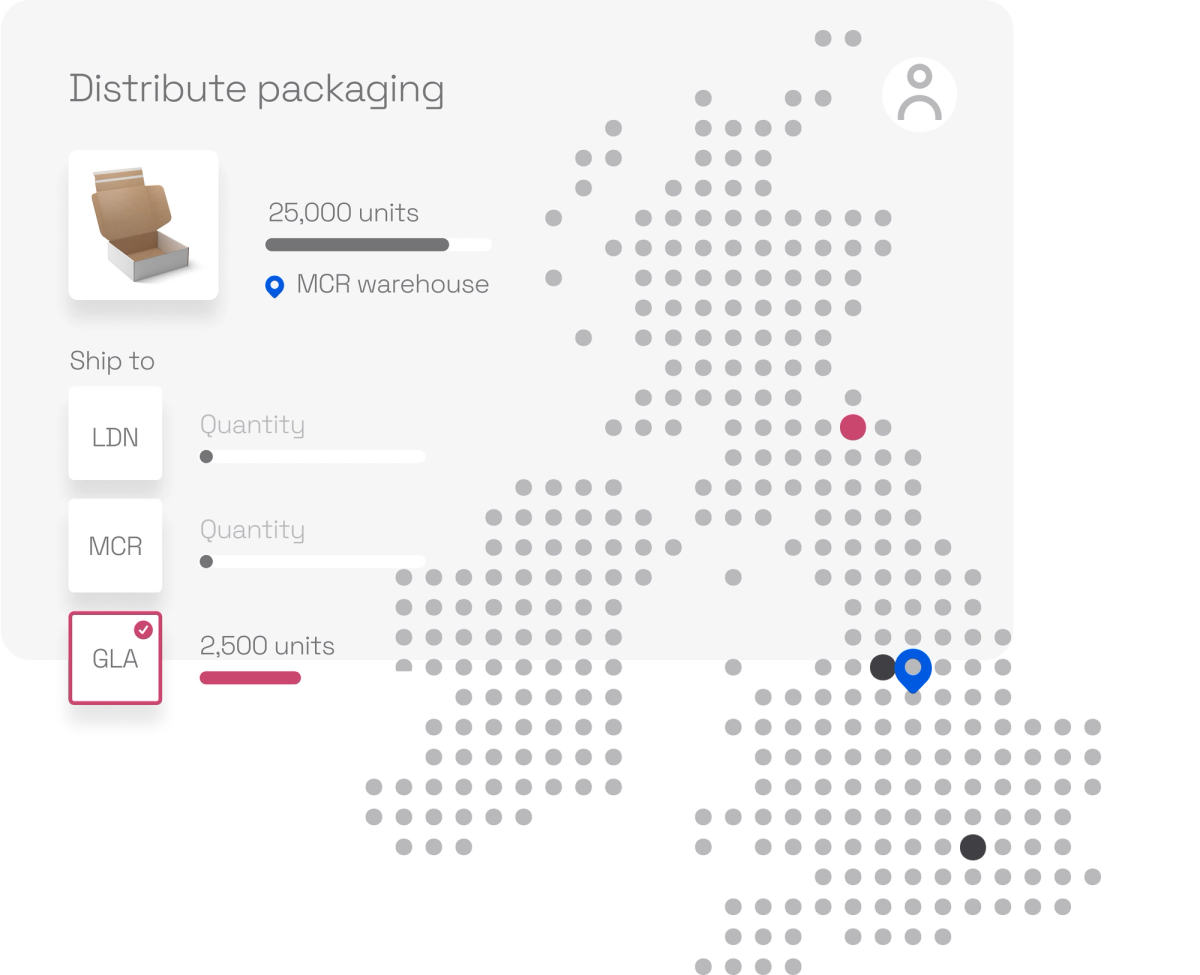 Simplified example of how you can distribute your packaging anywhere using Sourceful’s Auto Stock. Includes a UK dot map with examples of shipping stock to different spots.