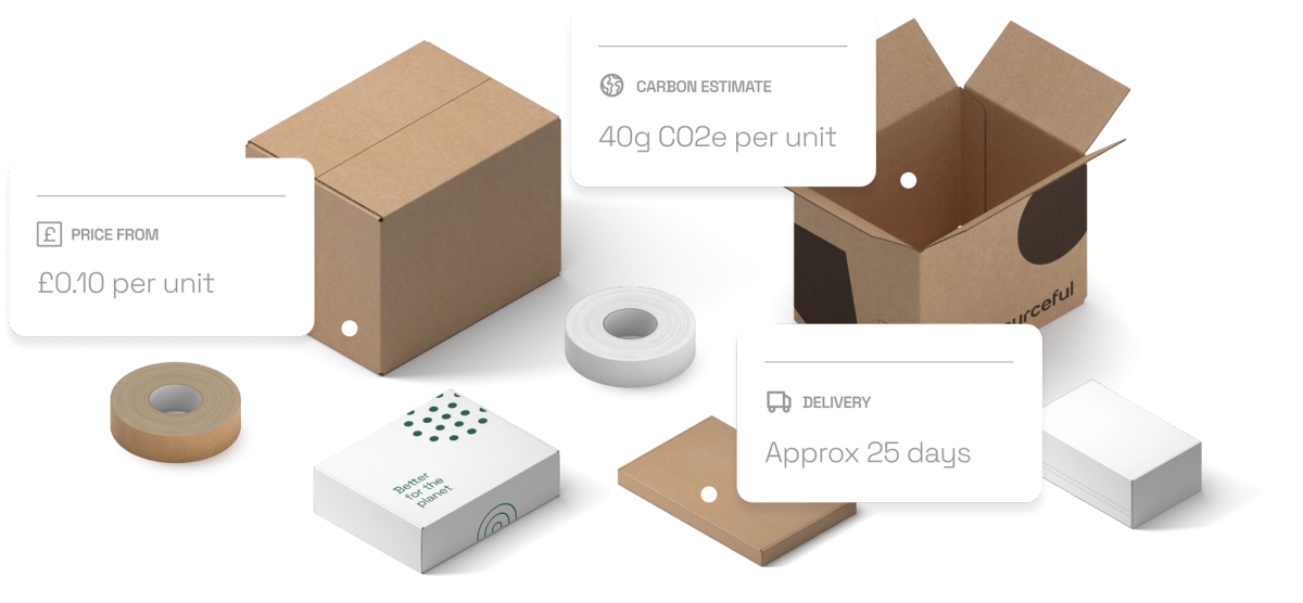 Selection of e-commerce packaging products including shipping boxes, mailer boxes and tapes. Three white cards are displayed showing price per unit, approximate delivery time and the carbon estimate per unit.