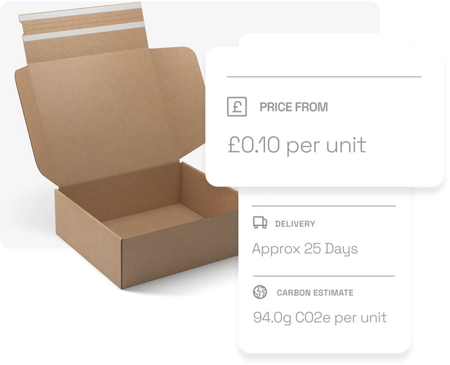 Simple overview of a mailer box shown on a white screen. Includes a zoomed in overview of the price per unit, approximate delivery time and the carbon estimate per unit.