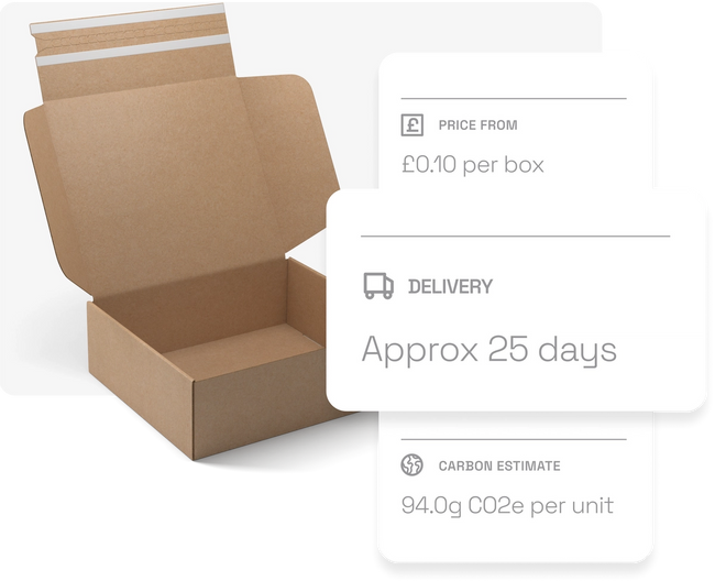 Simple overview of a mailer box shown on a white screen. Includes an overview of the price per unit, approximate delivery time and the carbon estimate per unit. The delivery section is zoomed in.