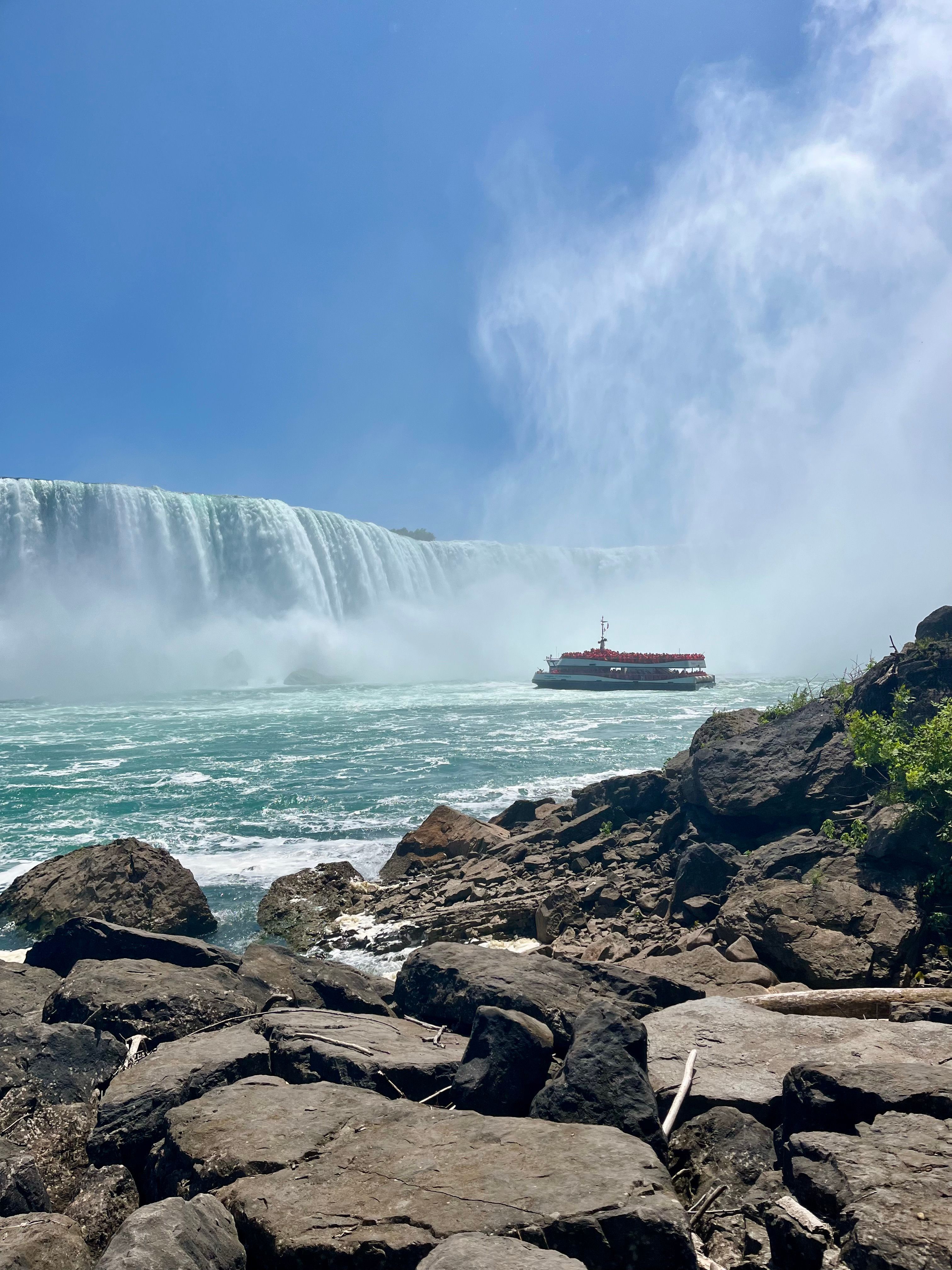 Niagara Falls
