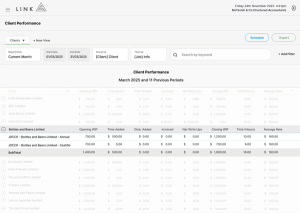 2 - Client Performance
