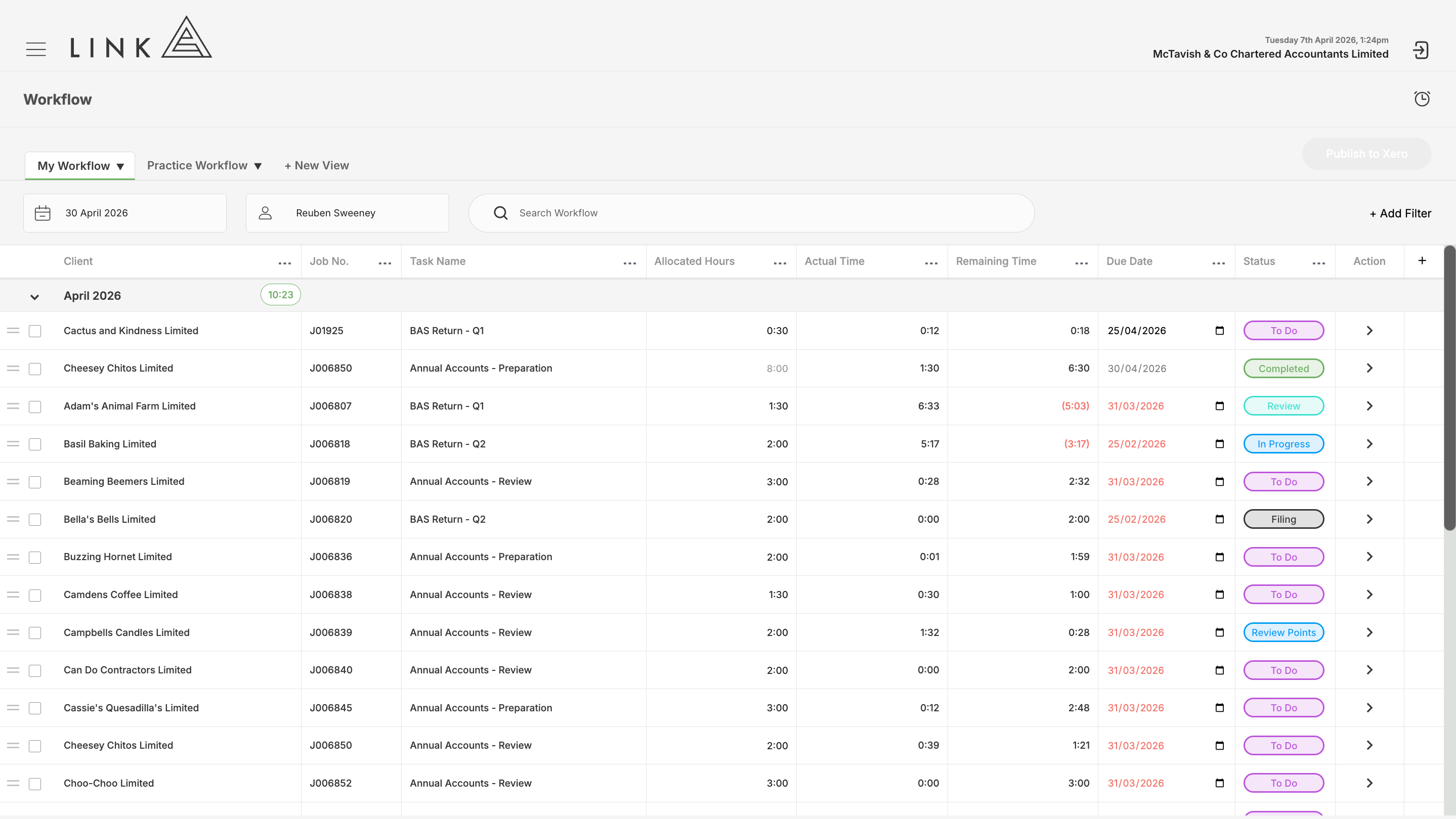Available capacity in workflow