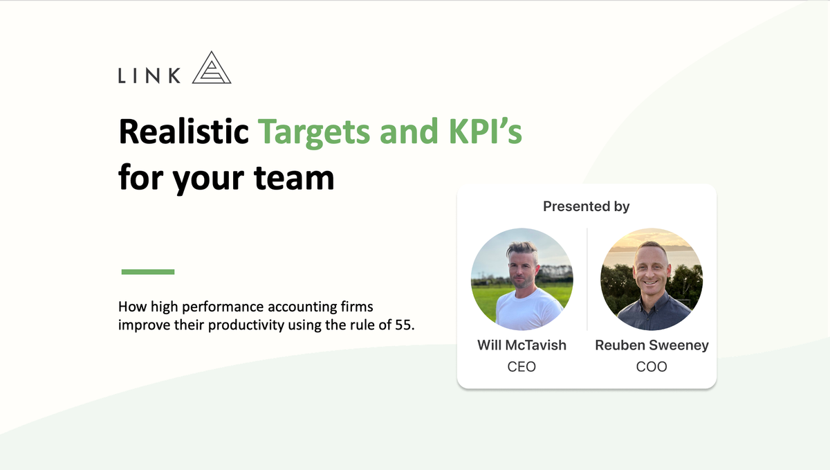 Realistic Targets and KPI’s
for your team