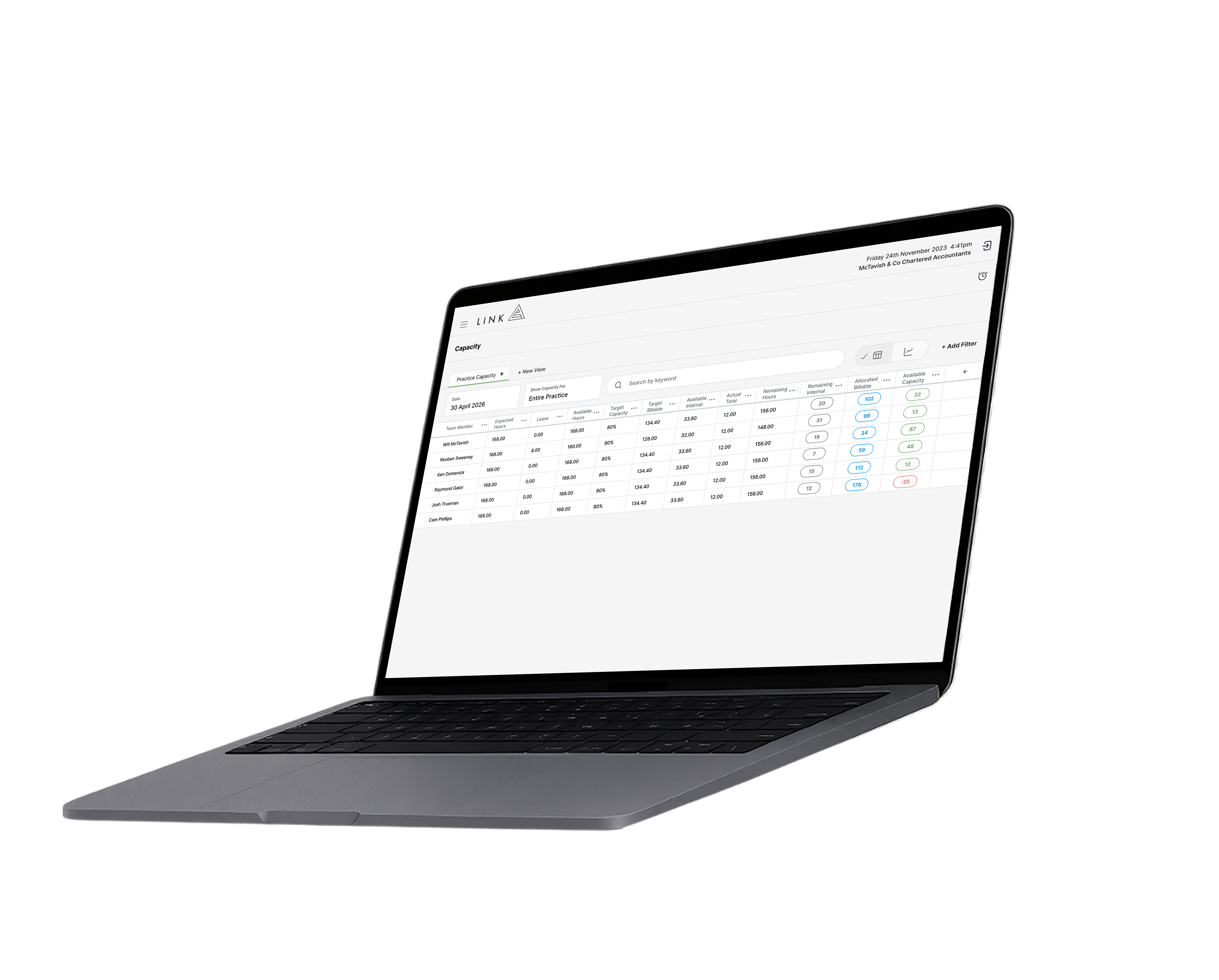 What is capacity planning in an accounting firm?