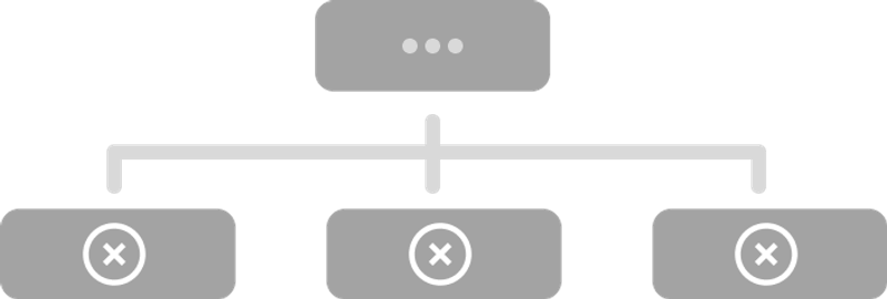 Other Solutions