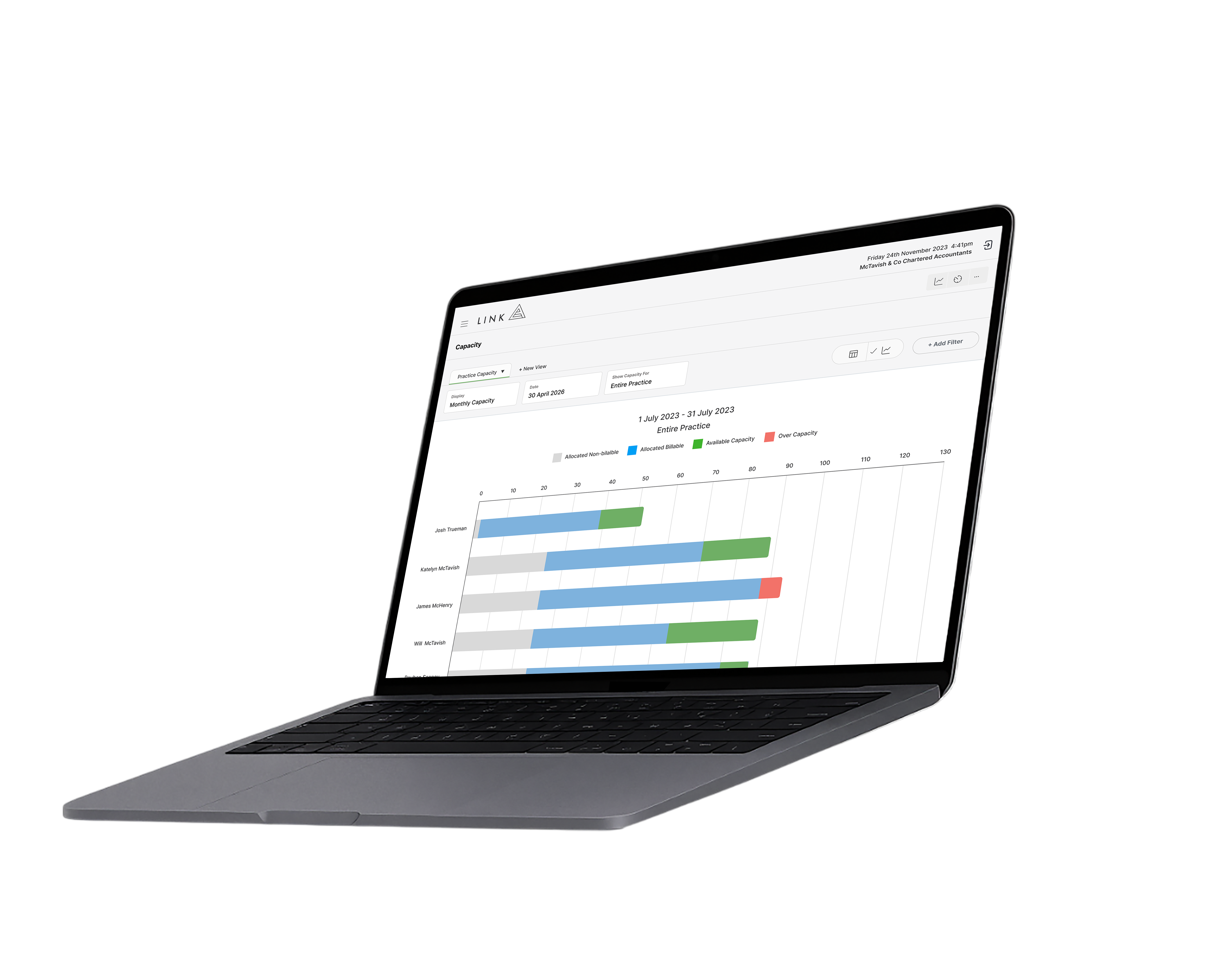 How do I know if my accounting team is over capacity?