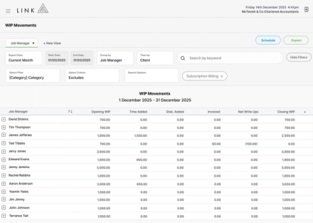 WIP analysis made easy with filtering and sorting
