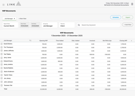 WIP Movements by Job Category